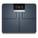 Bathroom Scales