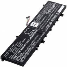 Batteri til Lenovo Yoga C940-15IRH 81TE000JGE Laptop