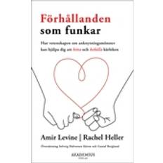 Förhållanden som funkar