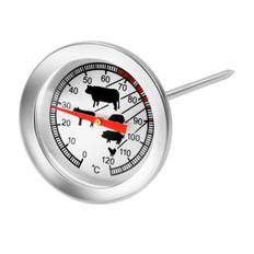 Aldente stegetermometer på spyd