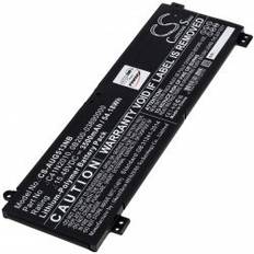 Batteri til Asus ROG Strix G17 G713QE-HX023T Laptop