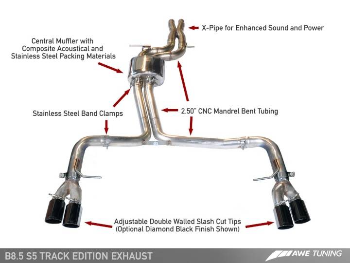 Audi S5 3.0T Track Edition Exhaust - Diamond Black Tips (90mm) AWE Tuning