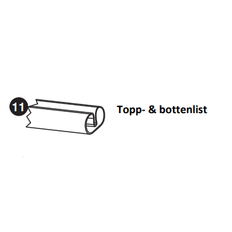 Topp- & bottenlist 1375mm för RUND 360 samt oval 360 EZ3