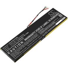 Kompatibelt med Gigabyte Aero 15-Y9-7UK0410P, 15.2V, 6100 mAh