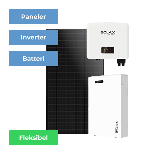 Solcelleanlæg med 30 paneler og 6 kWh batteri til stål- og eternittag - med montering