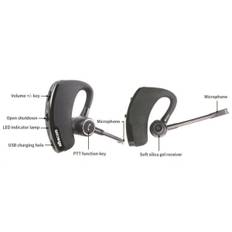 Blåtand Headset