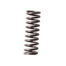 Impulsfjäder Schneider Electrics Eljo-sortiment (Exxact / Trend / Solid / Renova)