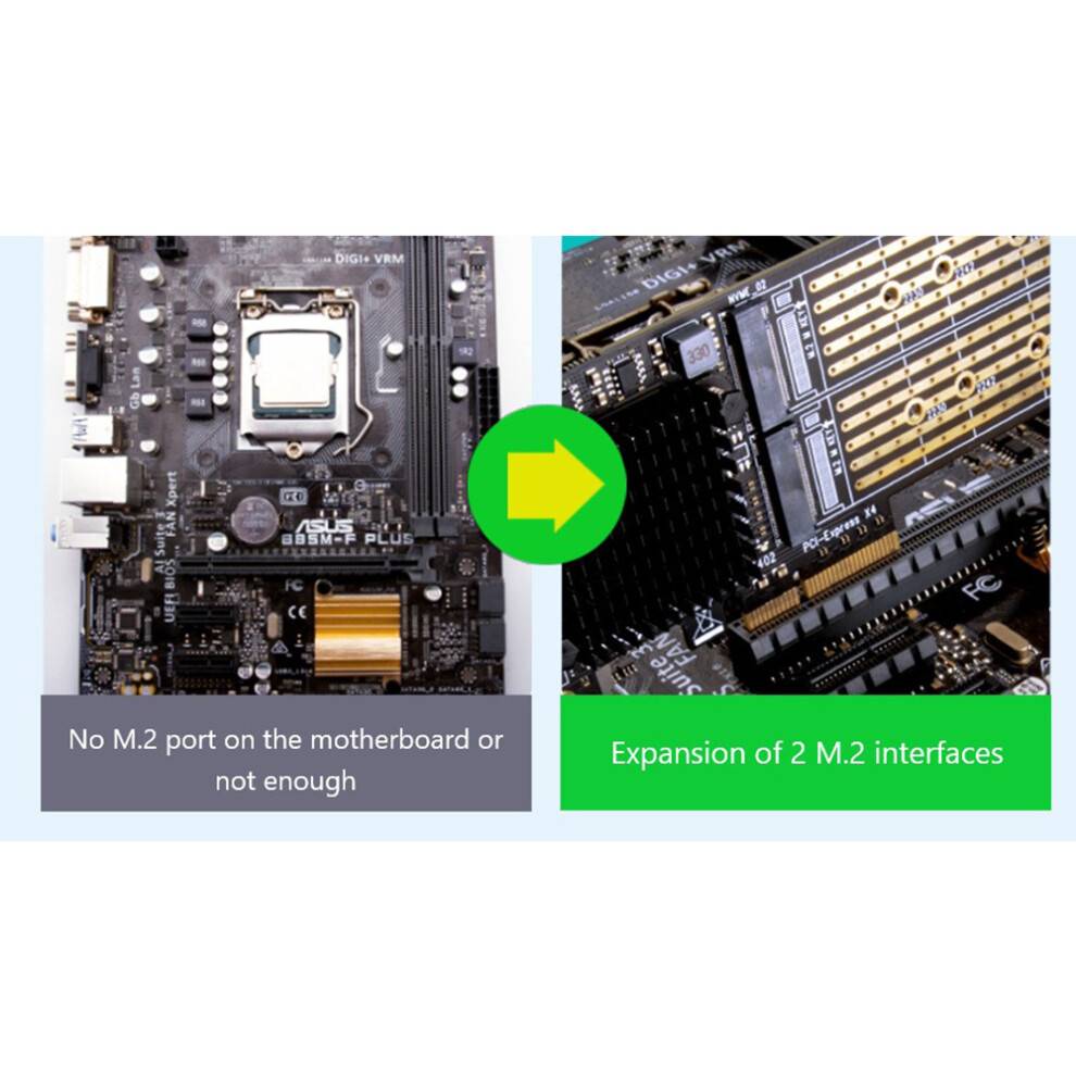 SSU PCI-E X4 Till Dual NVMe PCIe Adapter, M.2 NVMe SSD Till PCI-E X8/X16 Card Support M.2 (M Key) NVMe SSD 22110/2280/2260/2242