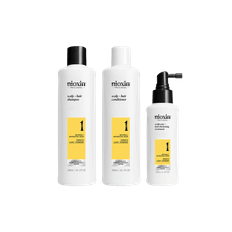 Nioxin System 1 Loyalty Kit for Thinning Hair Presentaskar & set Unisex PCS