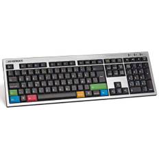 EasyKeyboard tastatur