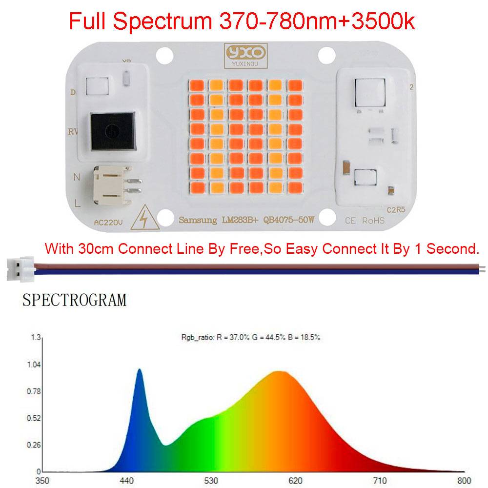 Quantum LED Grow Light Chip LM283B+ 100W 50W DOB COB Full Spectrum Welding Free 220V 110V LED Chip For Indoor Plants