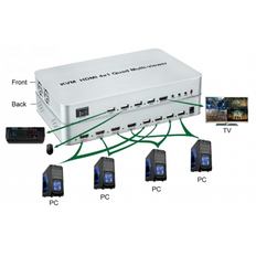 4 ports KVM switch 4:1, HDMI med Quad udgang, USB, op til 1920x1080. PIP, PAP. Seamless switching