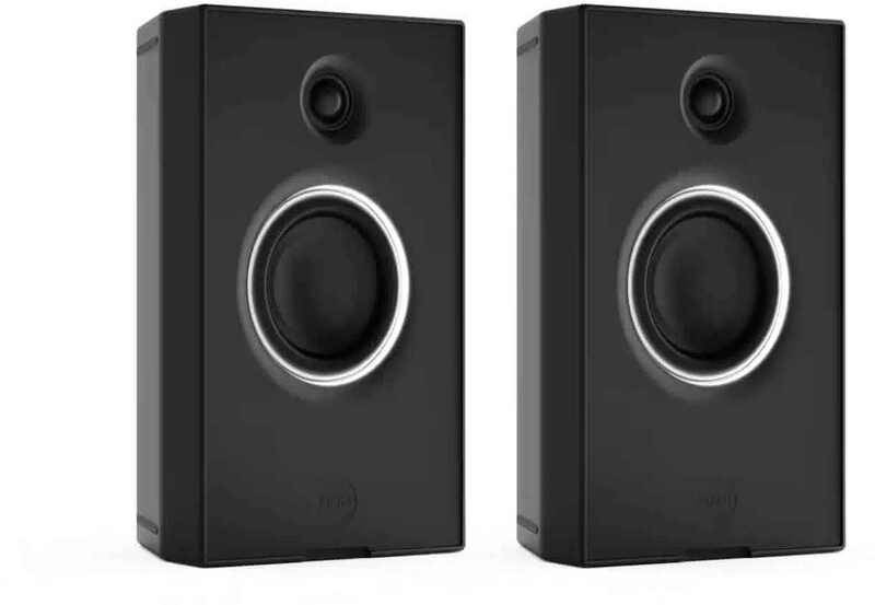 AIAIAI UNIT-4 Wireless+
