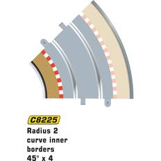 Scalextric Rad 2 Inner borders - 1:32