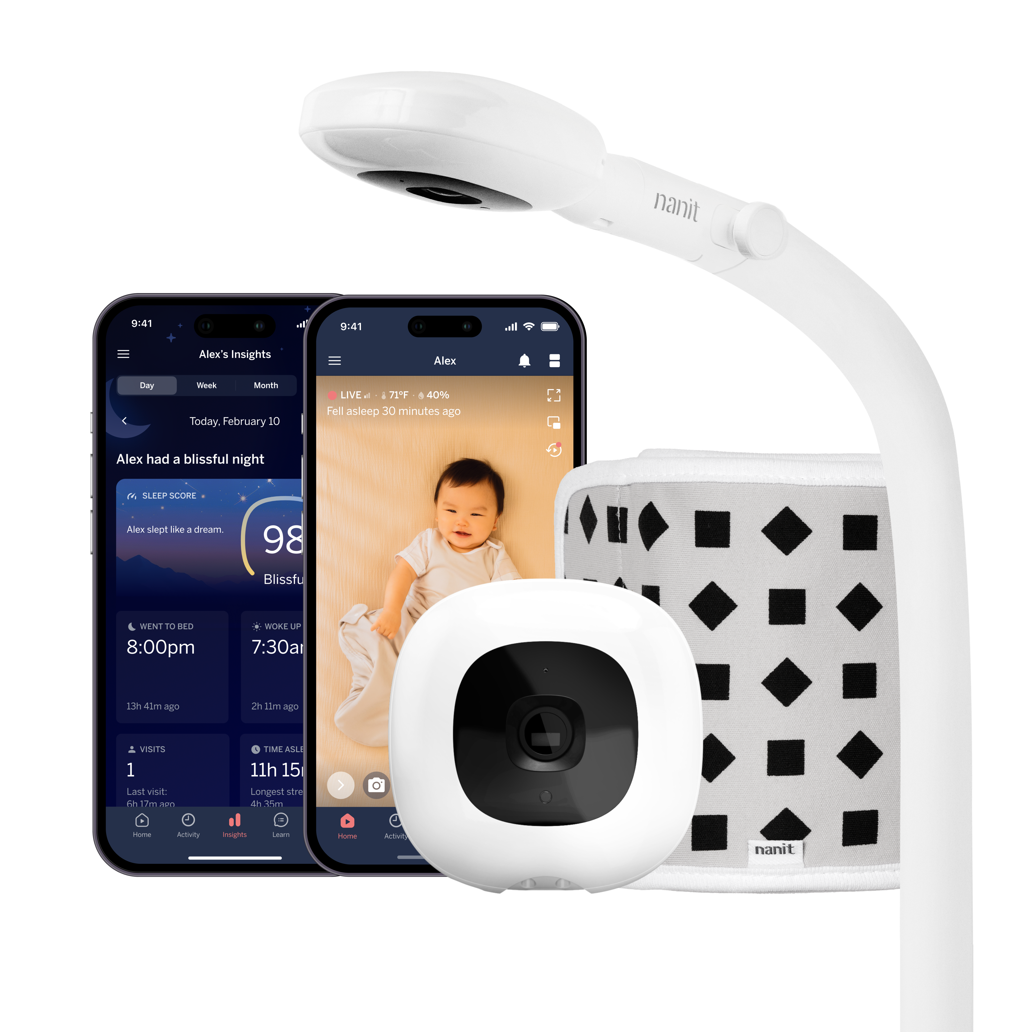 Smart Baby Monitor System - Floor Stand / Camera only