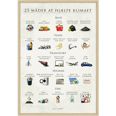 Sådan hjælper du klimaet