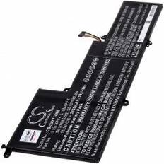 Batteri til Lenovo Yoga Slim 7 14ARE05 82A2007FLM Laptop