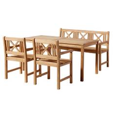 Cinas, Rosenborg Matgrupp Teak