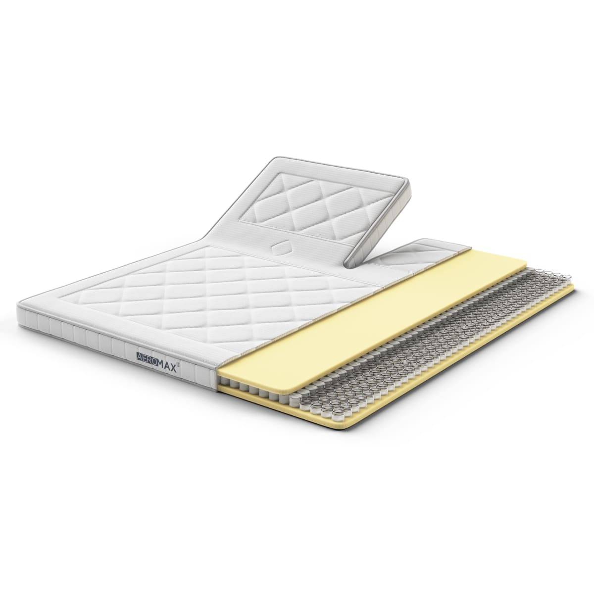 Aeromax Comfort I U-split Top 180x200 2x25 Mm Foam.