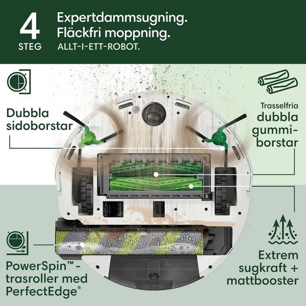 Den ultimata städhjälpen från iRobot
