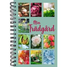 Min trädgård – Allt viktigt om din trädgård på samma plats