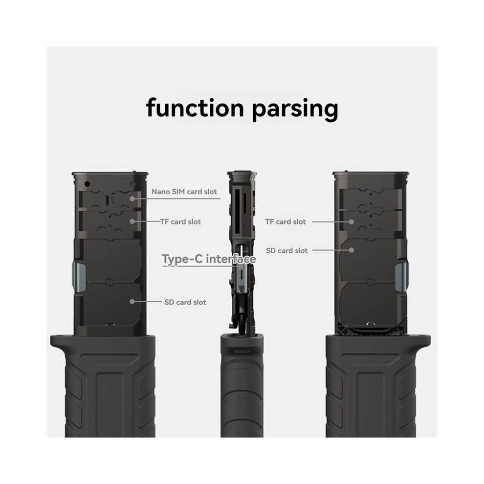 High-Speed Card Reader USB 3.1 Type-C /TF/SIM Card Carrying Case for Cameras Smartphones Drones
