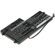 Kompatibelt med Lenovo ThinkPad X250, 11.4V, 2000 mAh