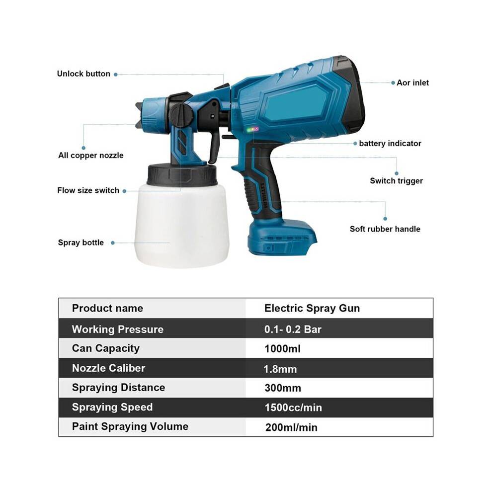 1000ml Electric Spray Gun 4 Nozzle Sizes HVLP Household Paint Sprayer Flow Control Easy Spraying for 18v Battery