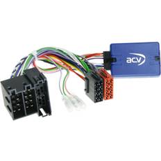 SWI Fiat Ducato 250 20082014 Mini ISO