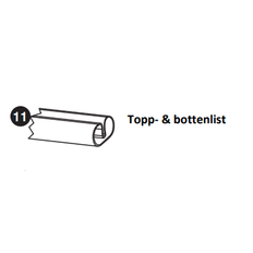 Topp- & bottenlist Rak Sida A 1300mm för OVAL pool EZ3