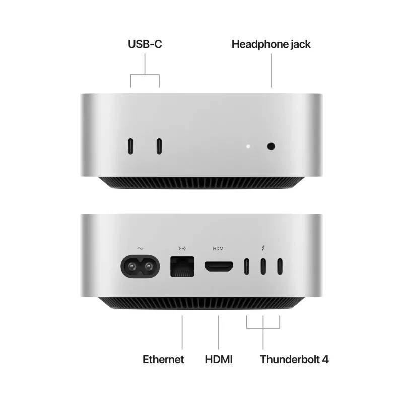 Apple Mac mini M4 Pro 24GB 512GB (2024)