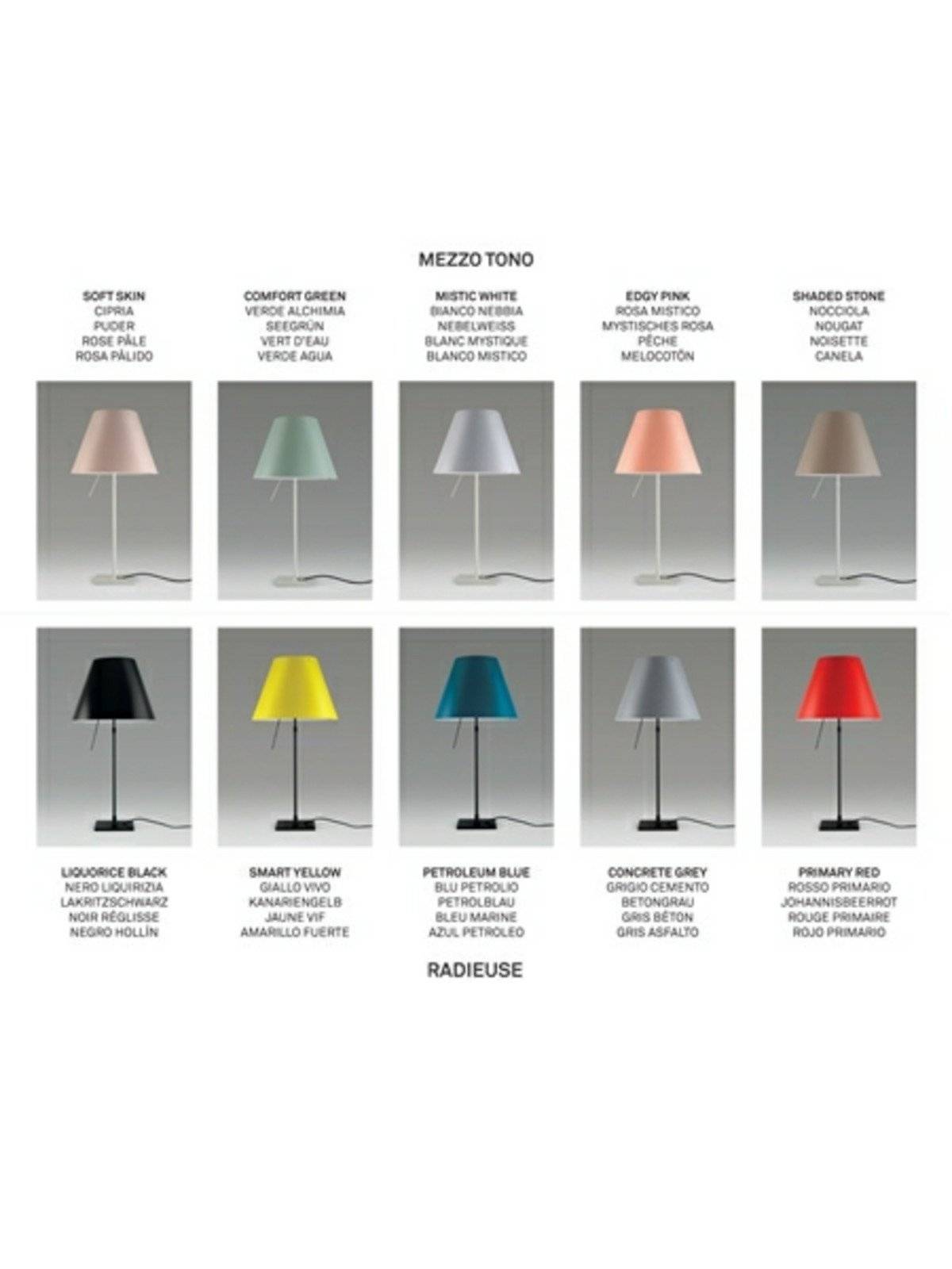Bordlampe Luceplan, Blå, Stue, Aluminium
