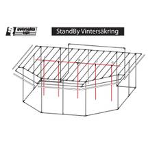 Svenska Tält Vintersäkring StandBy - Storlek: 6000/610