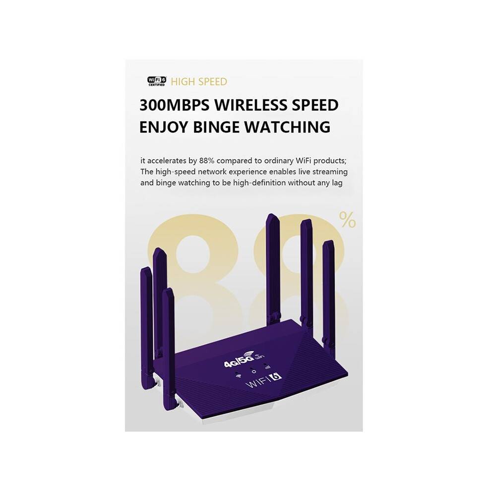 4G 5G LTE Cellular Router with SIM Card Slot Hotspot Smoother Wired Connection Eurasian Version
