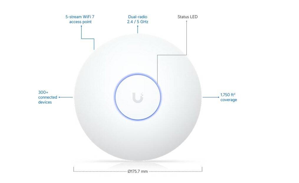 Ubiquiti UniFi U7 Long-Range Access Point.