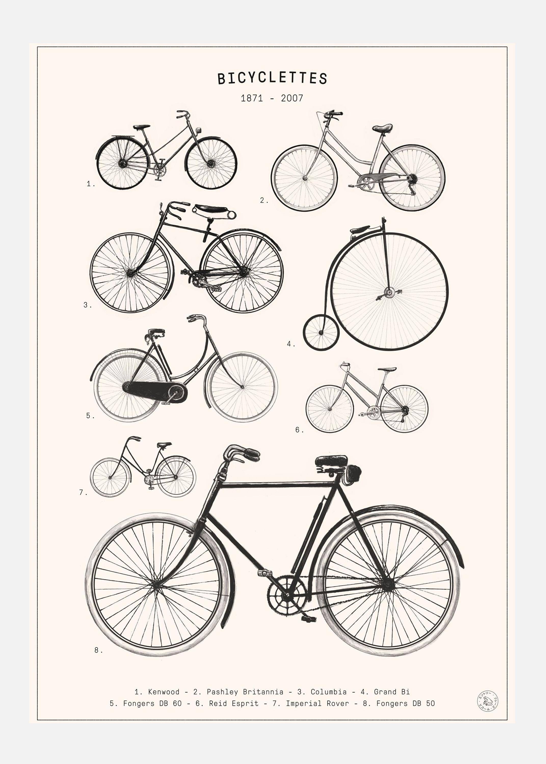 Bicyclettes Canvastavla (50x70 cm)