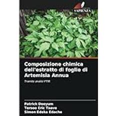Composizione chimica dell'estratto di foglie di Artemisia Annua