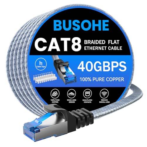 BUSOHE Cat 8 LAN Kabel 20Meter, 40Gbps Netzwerkkabel Ethernet Kabel Grau