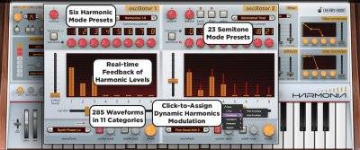 Harmonia by Cherry Audio