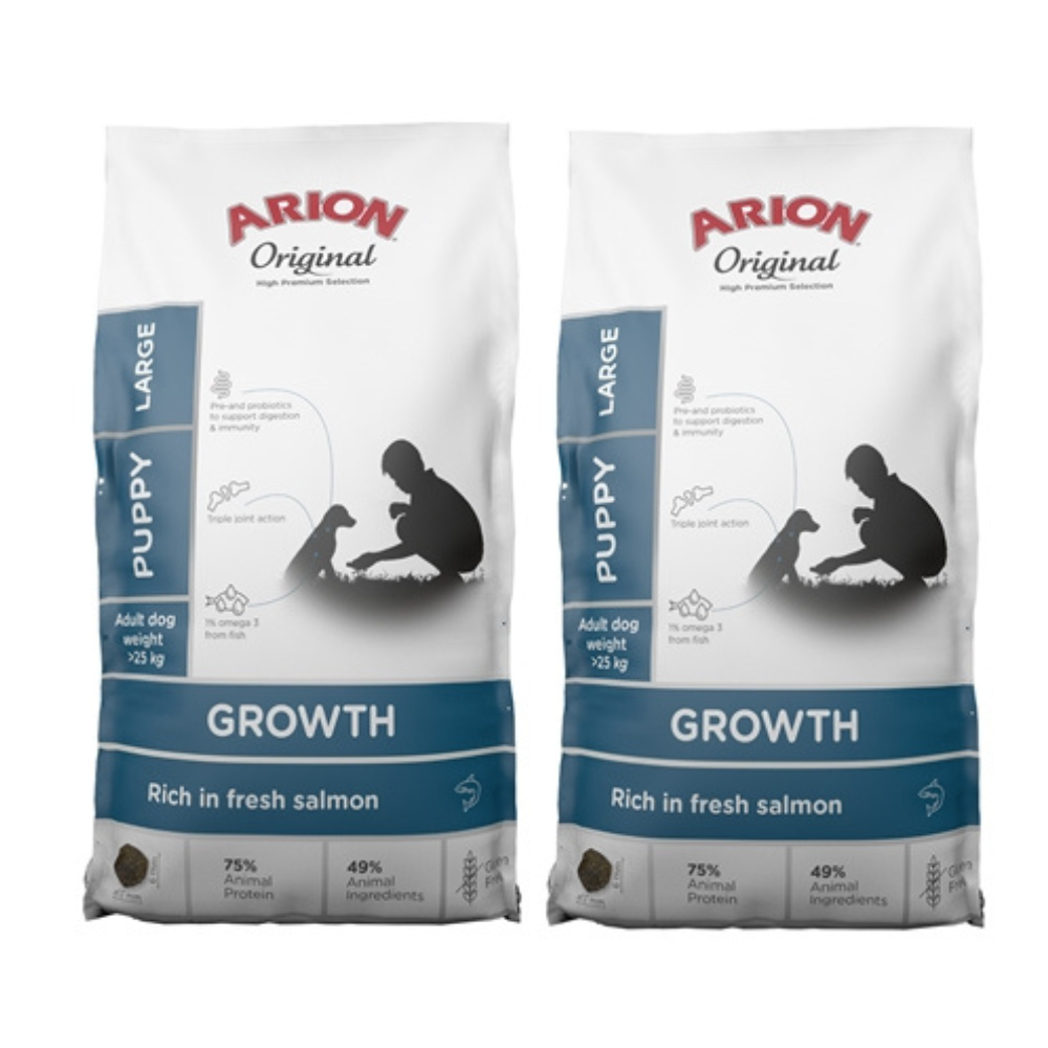 ARION Original Growth Fish Large - 2 x 12 kg