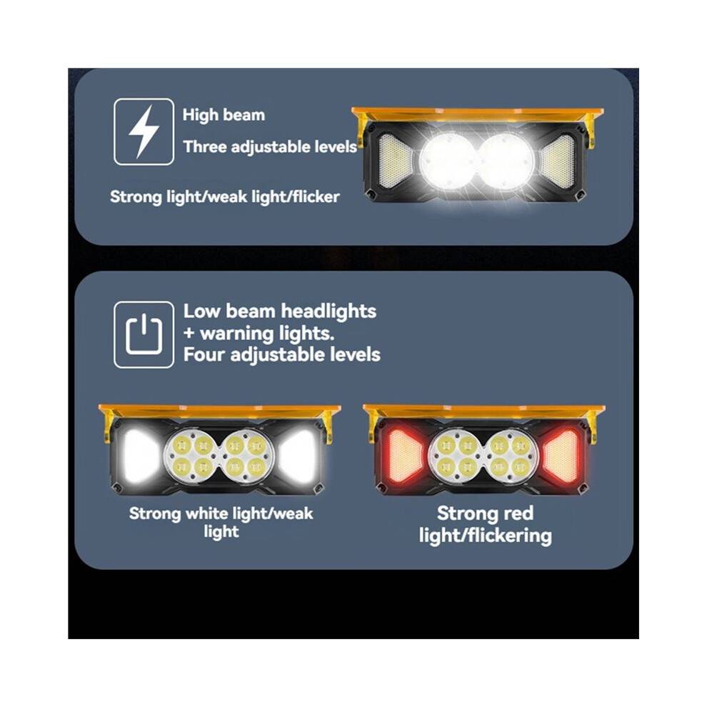 Bright Bike Lights for Night Riding USB Rechargeable Bike Headlight with Battery Display & Red Warning Light