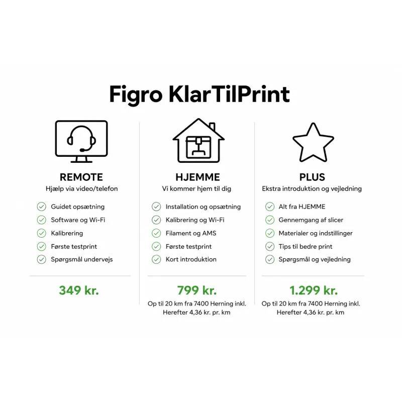 Figro KlarTilPrint