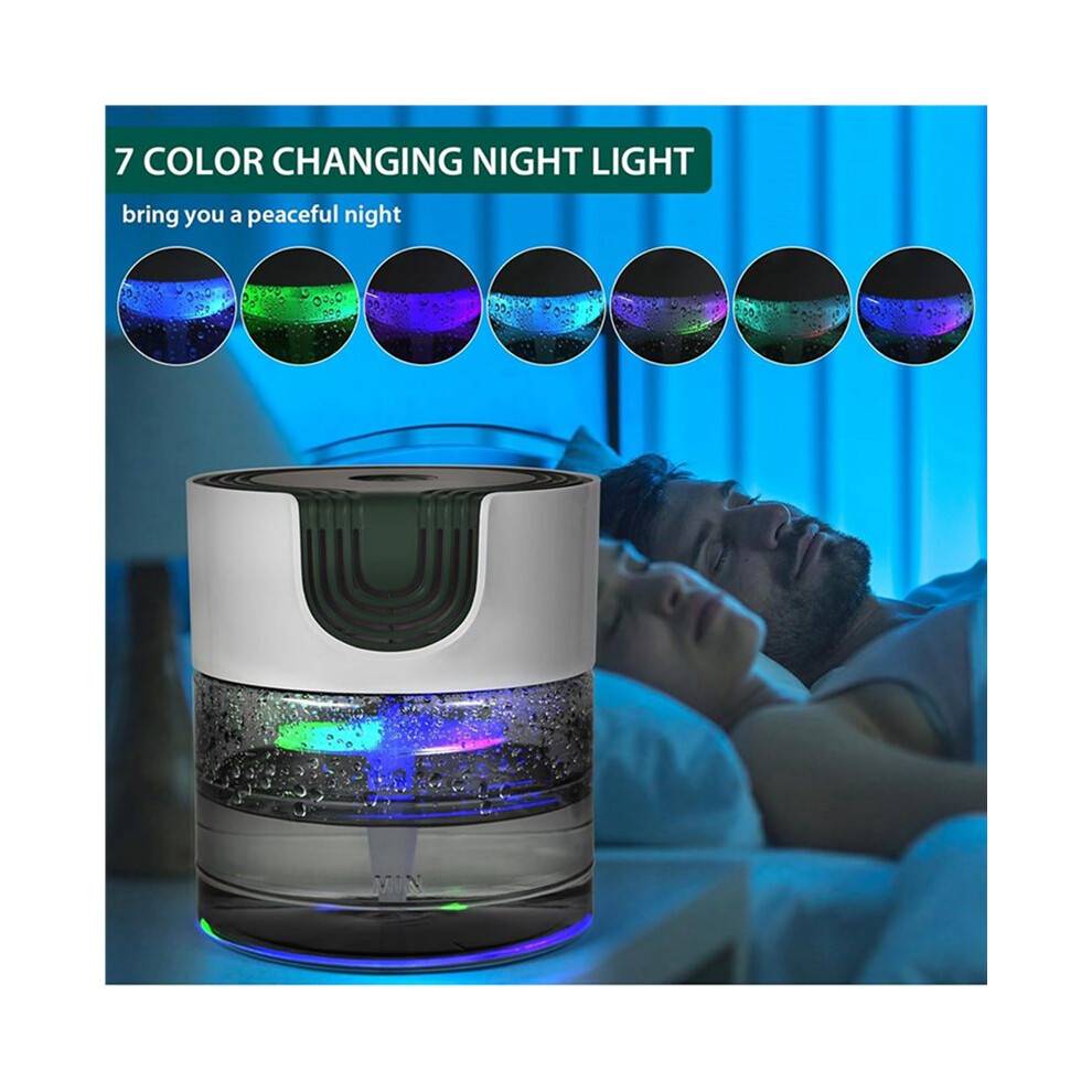 2X Water Air Purifiers for Home, Quiet Variable Speed Water Based Air Purifier with Night Light, for Home, EU Plug