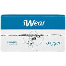 iWear oxygen presbyopia Near