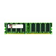 Kingston KTA-IMAC400/512 minne KTA-iMac 400/512