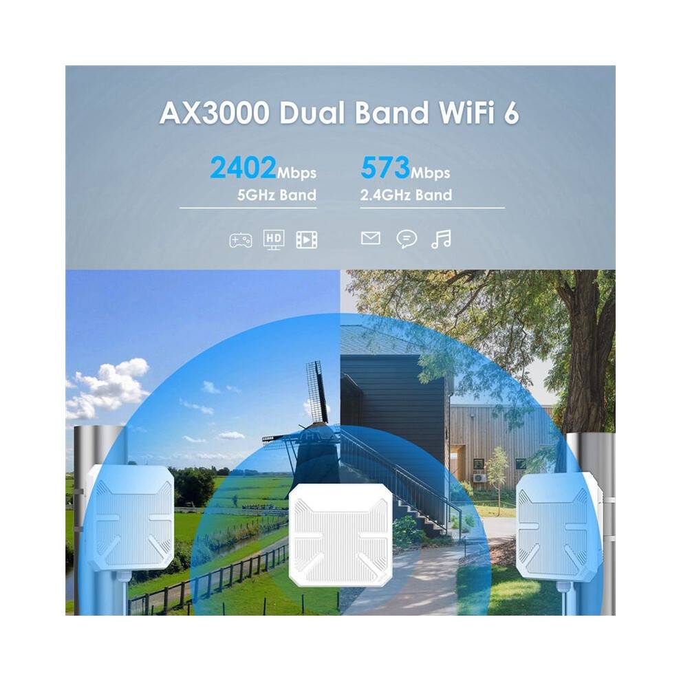 WiFi 6 AX3000 Dual-Band Long Range Outdoor AP with PoE and IP67 Waterproof 2.4GHz 5GHz Wireless AP Outdoor Router (AU)