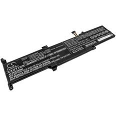 Batteri till Lenovo Ideapad 3-15 mfl - 3.950 mAh