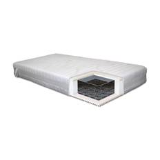 Resårmadrass Stamford 180x210 - Vit & resårbotten Bedly