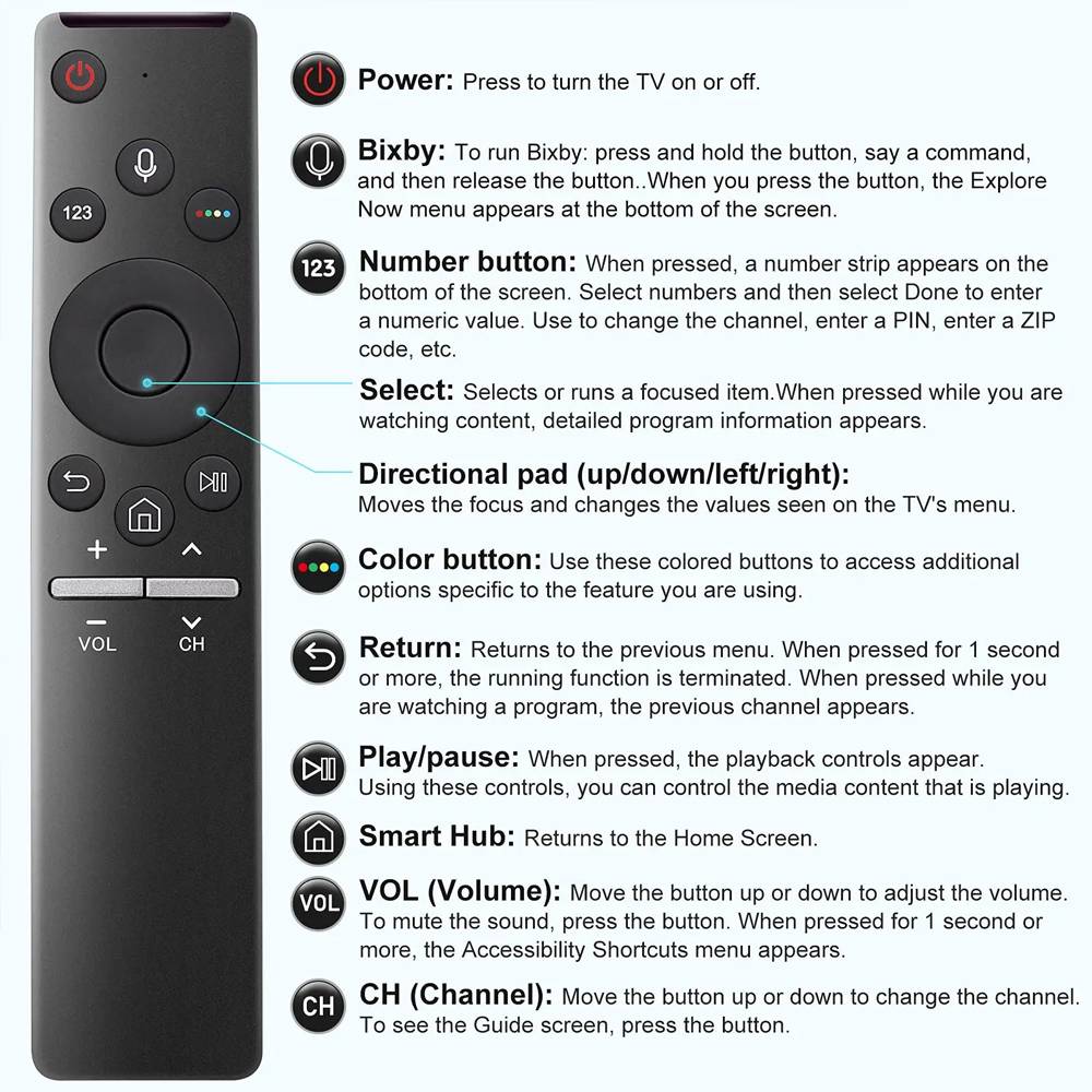 Voice BN59-01266A Replacement Remote Control for Samsung Smart TV Universal Remote Control for All Samsung Voice Function TVs