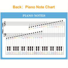 TEMU 1pc A4 Size Music Poster, Double-sided Thickened Plastic Sealed, , For Beginners & Teaching, Color, Paper Material